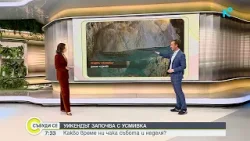 Какво време ни очаква през уикенда?