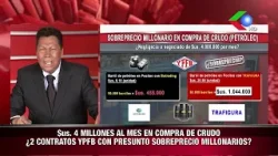 ¿Quién está detrás del negocio millonario con sobreprecio de YPFB, lo están m4m4nd0 a Akly o no cono